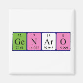 Genaro Periodenmagnet Magnet (Vorne)