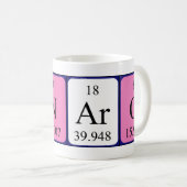 Genaro Periodenname Tasse (VorderseiteRechts)