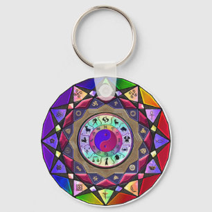 Genau hier, genau jetzt schlüsselanhänger