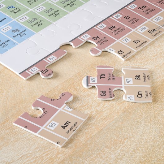 Genaue Abbildung der Periodischen Tabelle. Puzzle (Seite)