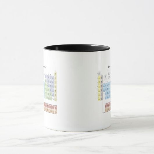 Genaue Illustration der periodischen Tabelle Tasse (Zentrum)