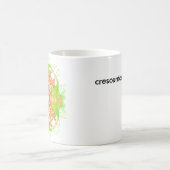 genaue Tasse (Mittel)