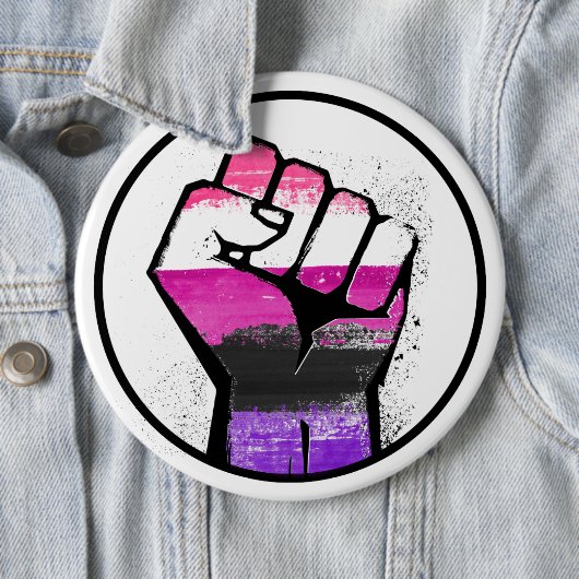 GENDERFLUGFRIST BUTTON (Beispiel)