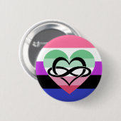 Genderfluid Abrosexual Polyam Pride Button (Vorne & Hinten)