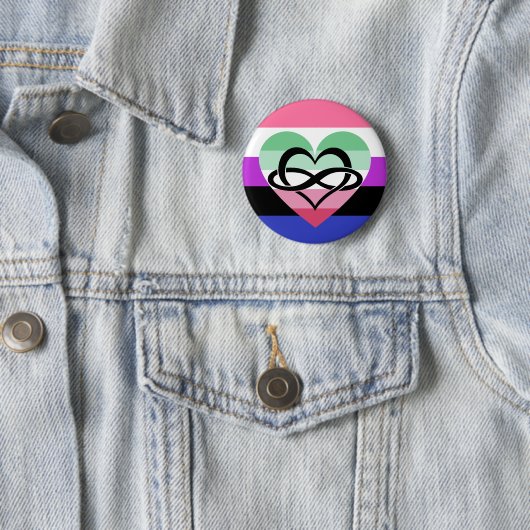 Genderfluid Abrosexual Polyam Pride Button (Beispiel)