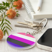 Genderfluid Flagge Schlüsselanhänger (Vorderseite rechts)