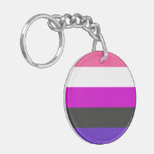 Genderfluid-Stolperflagge Schlüsselanhänger (Vorderseite links)