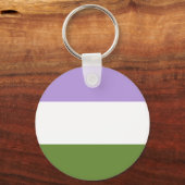 Genderqueer Flag Keyring Schlüsselanhänger (Vorderseite)