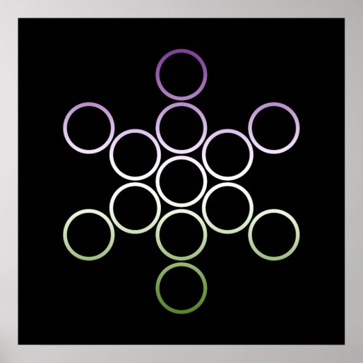 GenderQueer-heilige Kreise Poster (Vorne)