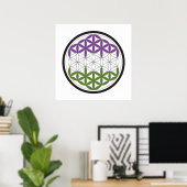 GenderQueer-heilige Kreise Poster (Heimbüro)