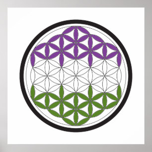 GenderQueer-heilige Kreise Poster