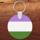 Genderqueer Pride Flag Schlüsselanhänger (Vorderseite)