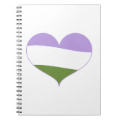 Genderqueer Pride Notizblock (Vorderseite)