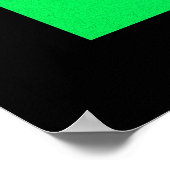 Gene Chips Poster (Ecke)