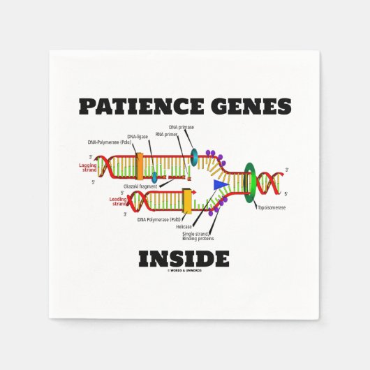 Gene von Patienten innerhalb des DNA-Replikations- Serviette (Vorderseite)