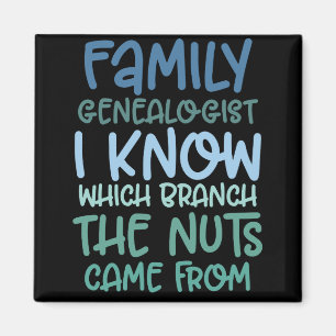 Genealoge der Familie Ich weiß, welche Abteilung  Magnet