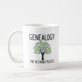 Genealoge Kaffeetasse (Links)
