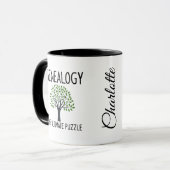 Genealoge Tasse (Vorderseite Links)