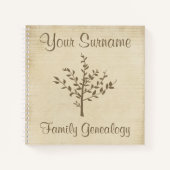 Genealogie der Familie Notizblock (Vorderseite)