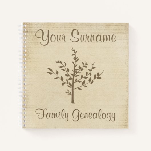 Genealogie der Familie Notizblock (Vorderseite)