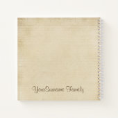 Genealogie der Familie Notizblock (Rückseite)