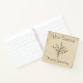 Genealogie der Familie Notizblock (Innenseite)