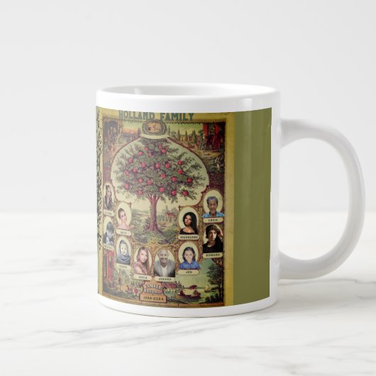 Genealogie der Herkunft Jumbo-Tasse (Rechts)