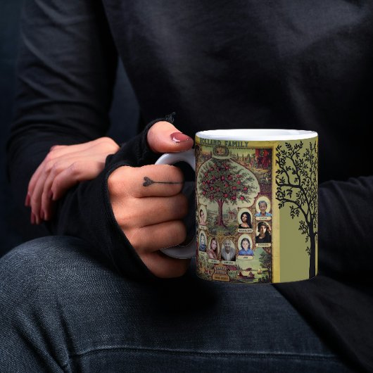 Genealogie der Herkunft Jumbo-Tasse