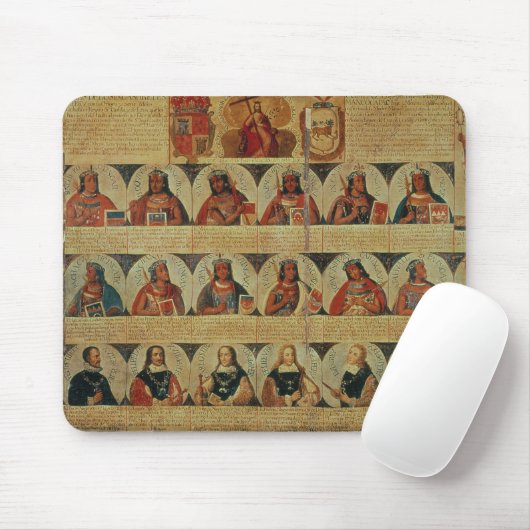 Genealogie der Inkamachthaber und ihres Spanischen Mousepad (Mit Mouse)