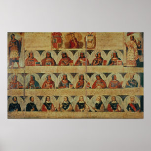Genealogie der Inkamachthaber und ihres Spanischen Poster