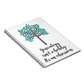 Genealogie ist kein Hobby Notizblock (Rechte Seite)