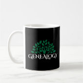 Genealogie Kaffeetasse (Links)