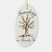 Genealogie Keramikornament (Rechts)