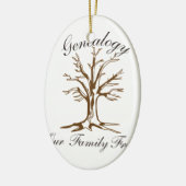 Genealogie Keramikornament (Links)
