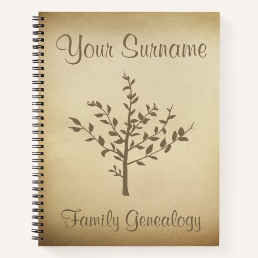 Genealogie Notizblock (Vorderseite)