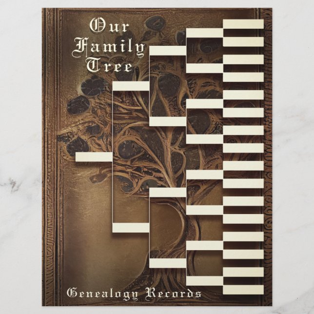 Genealogie Pedigree (Vorderseite)