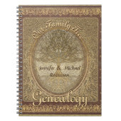 Genealogie-Stammbaum Notizblock (Vorderseite)