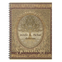 Genealogie-Stammbaum