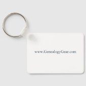 Genealogie-Superkraft Schlüsselanhänger (Rückseite)