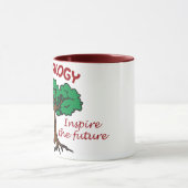 Genealogie Tasse (Zentrum)