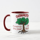 Genealogie Tasse (Links)