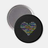 Genealogin Familienbaum Herkunft Ancesto Magnet (Vorderseite/Rückseite)