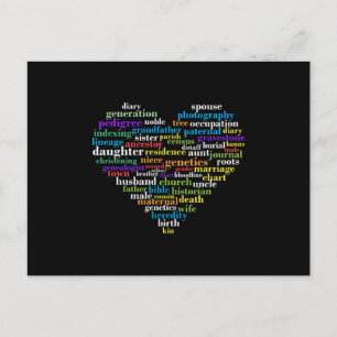 Genealogin Familienbaum Herkunft Ancesto Postkarte