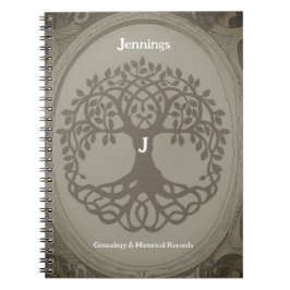 Genealogische Platten Familienbaum Herkunft Brown  Notizblock