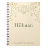 Genealogische Platten Herkunft Familienbaum Hinwei Notizblock (Vorderseite)