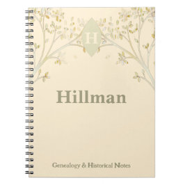 Genealogische Platten Herkunft Familienbaum Hinwei Notizblock