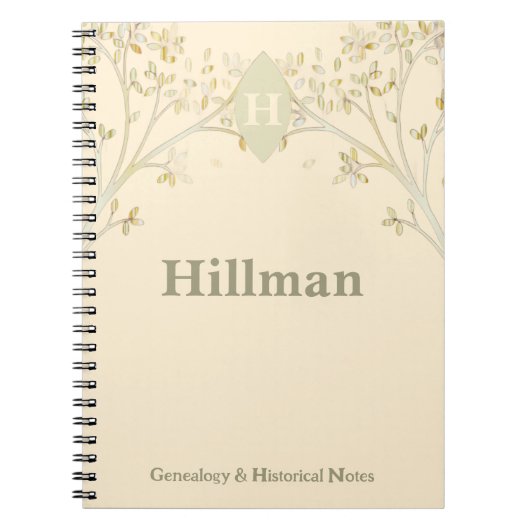 Genealogische Platten Herkunft Familienbaum Hinwei Notizblock (Vorderseite)