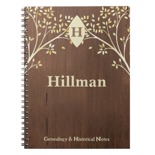 Genealogische Platten Herkunft Stammbaum Notizblock (Vorderseite)