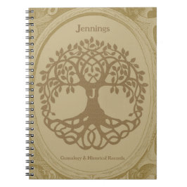 Genealogische Stammbaum Name Herkunft Platten Beig Notizblock