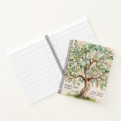 Genealogische Stammbaumforschung Notizblock (Innenseite)